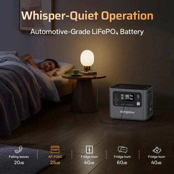 AFERIY P280 hordozható erőmű, 2800W tiszta szinusz AC, 2048Wh LiFePO4, bővíthető kapacitás, gyors töltés, 1200W napelem, UPS, okos app