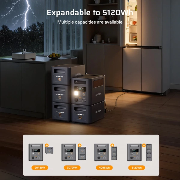 AFERIY Nomad1800 Pro hordozható erőmű, 1800W tiszta szinusz, 1024Wh LiFePO4, bővíthető 5120Wh‑ra, 1000W AC gyorstöltés, 500W napelem