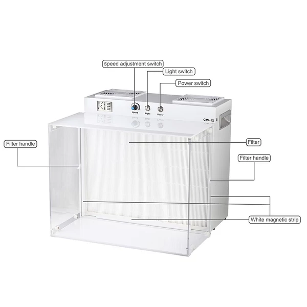 LTQ Vapor CW‑12 lamináris áramlású fülke, 43×33 cm FFU steril boksz H12 HEPA szűrővel laborhoz és gombatermesztéshez