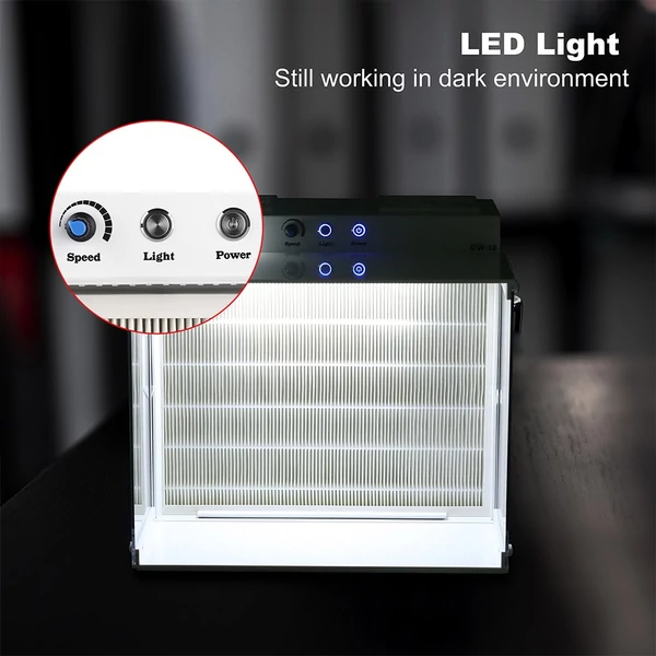 LTQ Vapor CW‑12 lamináris áramlású fülke, 43×33 cm FFU steril boksz H12 HEPA szűrővel laborhoz és gombatermesztéshez