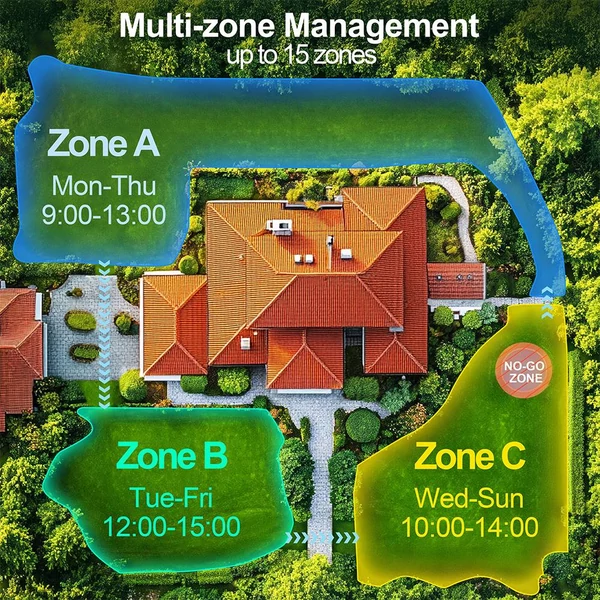 UBHOME M10 robotfűnyíró, RTK+AI navigáció, vezeték nélkül, 7000 m², 55% emelkedő, 15 zóna, akadálykerülés, 230 mm, APP