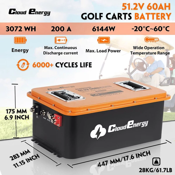 Cloudenergy 48V (51,2V) LiFePO4 akkumulátor golfkocsikhoz és napelemes tároláshoz, 66Ah, 200A BMS, APP, érintőkijelző, IP66