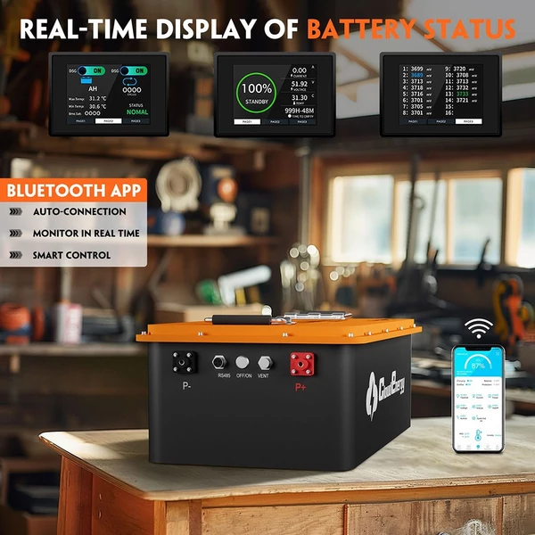 Cloudenergy 48V (51,2V) LiFePO4 akkumulátor golfkocsikhoz és napelemes tároláshoz, 66Ah, 200A BMS, APP, érintőkijelző, IP66