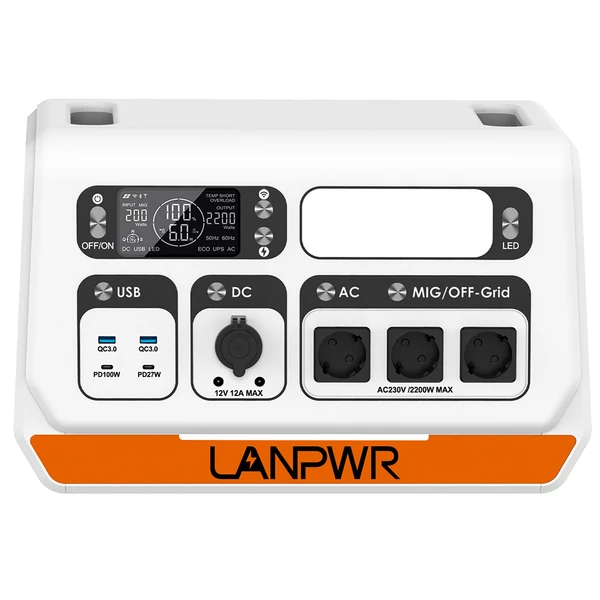 LANPWR 2400 Pro erkélynapelem rendszer – 2200W, 2040Wh energiatárolóval, hálózatra visszatápláló inverterrel, 3 AC kimenettel
