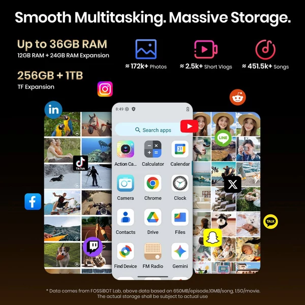 FOSSiBOT F116 Pro strapabíró okostelefon, 12GB/256GB, Dimensity 7300 5G, 48MP OIS, 50MP kamera, 4.0'' 120Hz, 3700mAh, Android 16, IP68/IP69K, NFC - Szürke