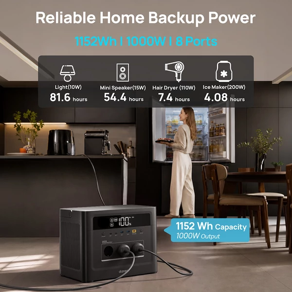 DaranEner Cubus1000 Max hordozható erőmű, 1152Wh LiFePO4 akkumulátor, 1000W tiszta szinusz, 2000W rásegítés, 300W napelem bemenet