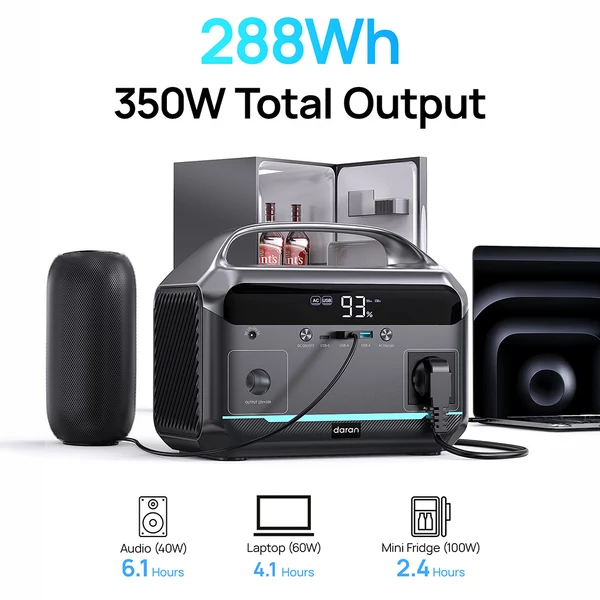 DaranEner NEO300L hordozható erőmű – 288Wh LiFePO4, 350W tiszta szinusz, 600W csúcs, 100W napenergia, USB‑C PD, USB‑A, autós aljzat, MPPT, BMS, UPS