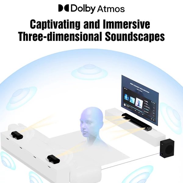 Hiwill A51 5.1 csatornás soundbar mélynyomóval, 380W csúcsteljesítmény, állítható magas és basszus