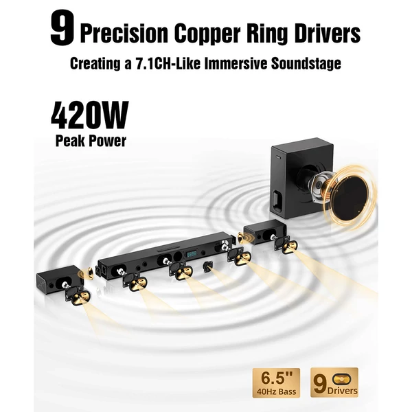 Hiwill A51 Pro 5.1 hangrendszer Dolby Atmos-szal, 6.5'' vezeték nélküli mélynyomóval, 9 hangszóróval, 420W csúcsteljesítménnyel