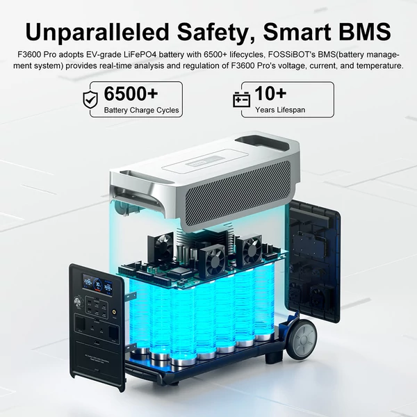 FOSSiBOT F3600 Pro hordozható erőmű + 1× SP420 420W napelem panel készlet