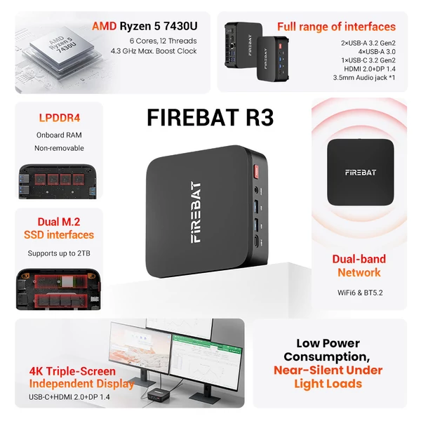 FIREBAT R3 mini PC Ryzen 5 7430U, 16GB RAM, 512GB SSD, 4K hármas kijelzés, WiFi 6, BT 5.2