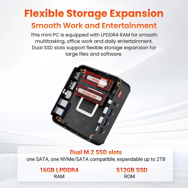 FIREBAT R3 mini PC Ryzen 5 7430U, 16GB RAM, 512GB SSD, 4K hármas kijelzés, WiFi 6, BT 5.2