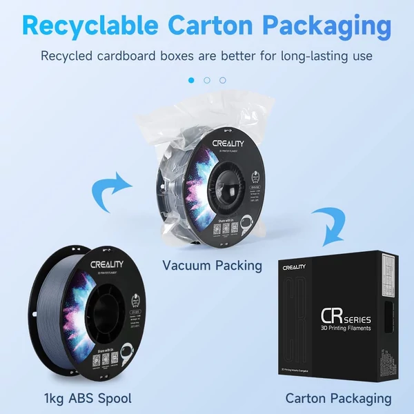 4kg Creality CR‑ABS filament – sárga, nagy szilárdságú 3D nyomtató alapanyag