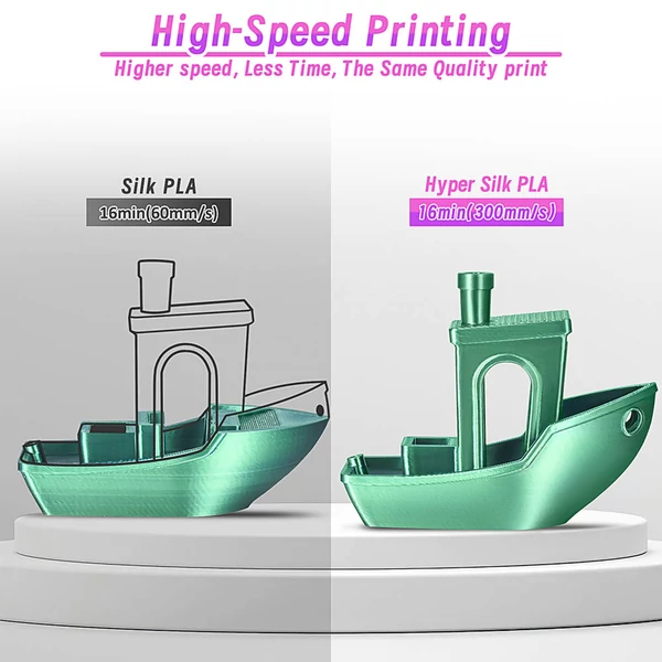 ERYONE nagy sebességű selyem hatású, két színű PLA filament 1kg – piros & zöld