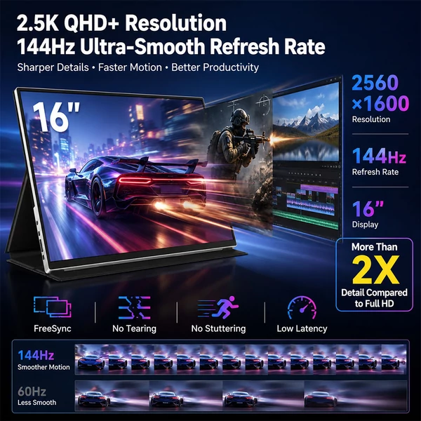 ALLIWAVA P16 Pro hordozható monitor, 16'' 2.5K QHD+ IPS kijelző, 144Hz, 100% sRGB, 400 nit, USB‑C & HDMI, laptophoz/PC‑hez/Switchhez/PS5‑höz
