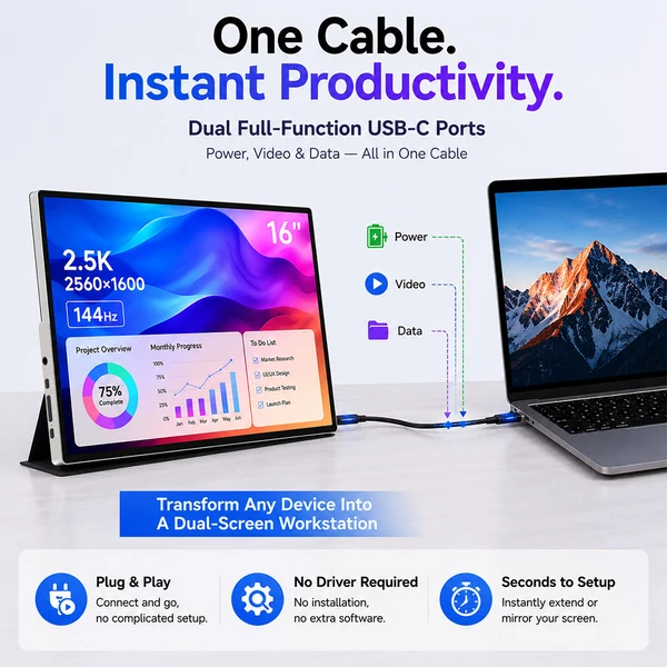 ALLIWAVA P16 Pro hordozható monitor, 16'' 2.5K QHD+ IPS kijelző, 144Hz, 100% sRGB, 400 nit, USB‑C & HDMI, laptophoz/PC‑hez/Switchhez/PS5‑höz