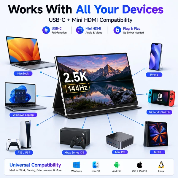 ALLIWAVA P16 Pro hordozható monitor, 16'' 2.5K QHD+ IPS kijelző, 144Hz, 100% sRGB, 400 nit, USB‑C & HDMI, laptophoz/PC‑hez/Switchhez/PS5‑höz