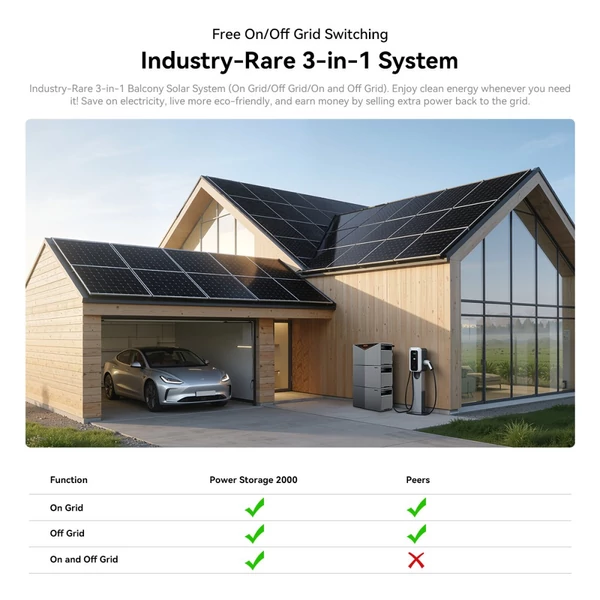 Oscal Power Storage 2000 hordozható erőmű, 1920Wh LiFePO4 akkumulátor, bővíthető 9600Wh‑ig, 1200W AC, 2400W napelemes bemenet, IP65