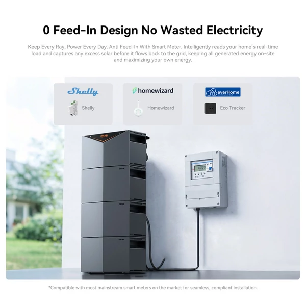 Oscal Power Storage 2000 hordozható erőmű, 1920Wh LiFePO4 akkumulátor, bővíthető 9600Wh‑ig, 1200W AC, 2400W napelemes bemenet, IP65