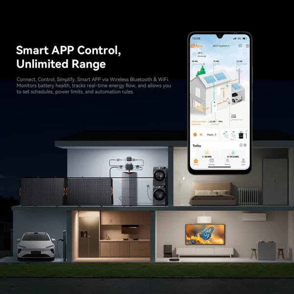 Oscal Power Storage 2000 hordozható erőmű, 1920Wh LiFePO4 akkumulátor, bővíthető 9600Wh‑ig, 1200W AC, 2400W napelemes bemenet, IP65