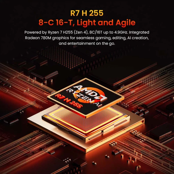 AOOSTAR G‑FLIP mini PC barebone, Ryzen 7 H255, Radeon 780M, DDR5, PCIe 4.0, 5\" 1080p kijelző, USB4, OCuLink, 2.5G LAN