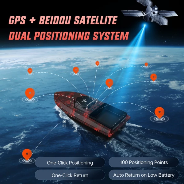 OKEEVAN D80E GPS etetőhajó – 795‑ös dupla motor, 4 m/s sebesség, 3 kg kapacitás, 500 m hatótáv, mélység‑ és hőmérsékletmérés – Piros