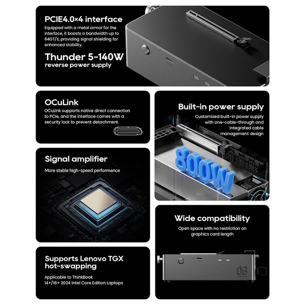 AOOSTAR AG03 külső GPU dokkoló – Thunderbolt 5 + OCuLink PCIe 4.0 x4, 800W táp, 500W VGA, AMD/NVIDIA kompatibilis