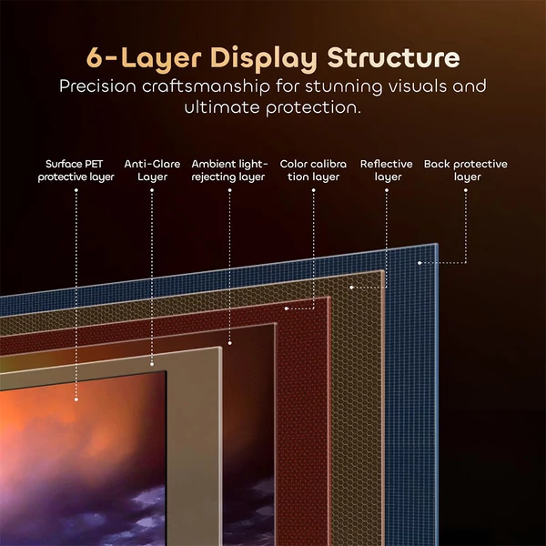 ProjeStar 100" hosszú vetítési távolságú ALR vetítővászon, 6 rétegű PET Crystal, 95% fényelnyelés, 0.8 gain, 170° látószög, 4K/8K HDR, aktív 3D