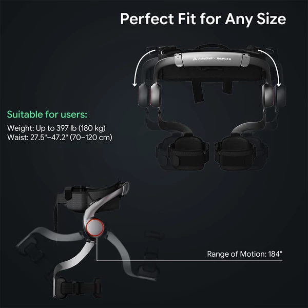 AstroShell Alpha 1 láb‑exoskeleton, 1000W csúcs, 2 ms reakcióidő, Mg‑ötvözet váz, dupla cserélhető akku, 24 km hatótáv, 8 óra üzemidő, IP54