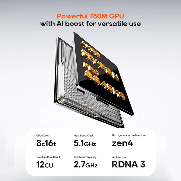 AOOSTAR MACO mini PC Ryzen 7 PRO 8845HS, Radeon 780M, 24GB DDR5, 1TB PCIe SSD, USB4, OCuLink, WiFi 6, 2.5G LAN