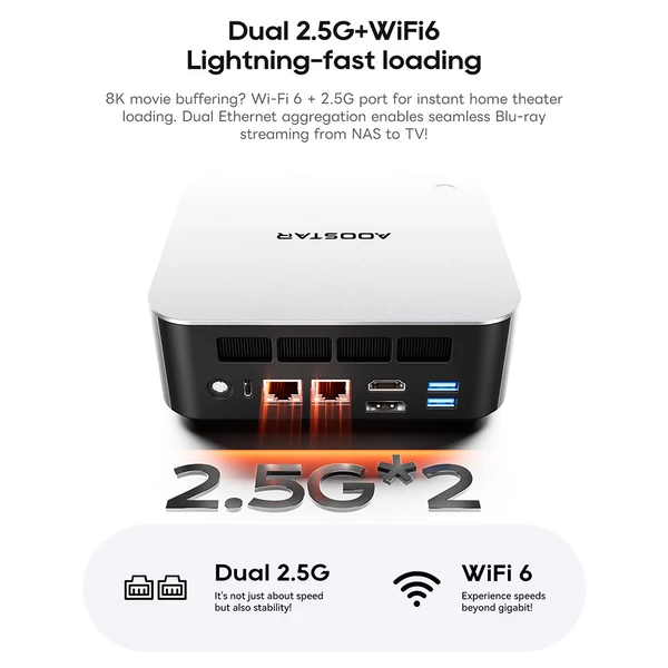AOOSTAR MACO mini PC Ryzen 7 PRO 8845HS, Radeon 780M, 24GB DDR5, 1TB PCIe SSD, USB4, OCuLink, WiFi 6, 2.5G LAN