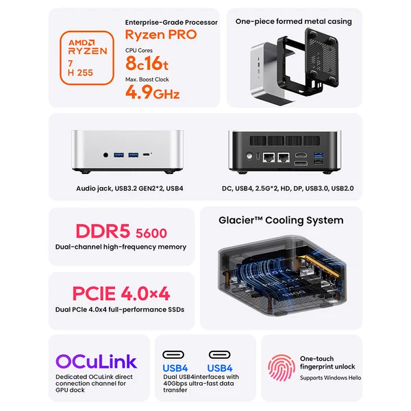 AOOSTAR MACO mini PC Ryzen 7 255, Radeon 780M, 24GB DDR5, 1TB PCIe SSD, OCuLink, 2.5G LAN, WiFi 6, USB4, 4 kijelző támogatás