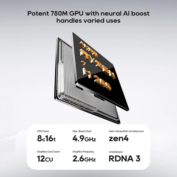 AOOSTAR MACO mini PC Ryzen 7 255, Radeon 780M, 24GB DDR5, 1TB PCIe SSD, OCuLink, 2.5G LAN, WiFi 6, USB4, 4 kijelző támogatás