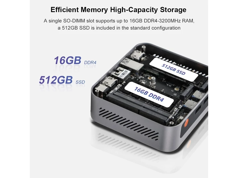 Hogyan válasszunk jó ár-érték arányú mini PC-t?