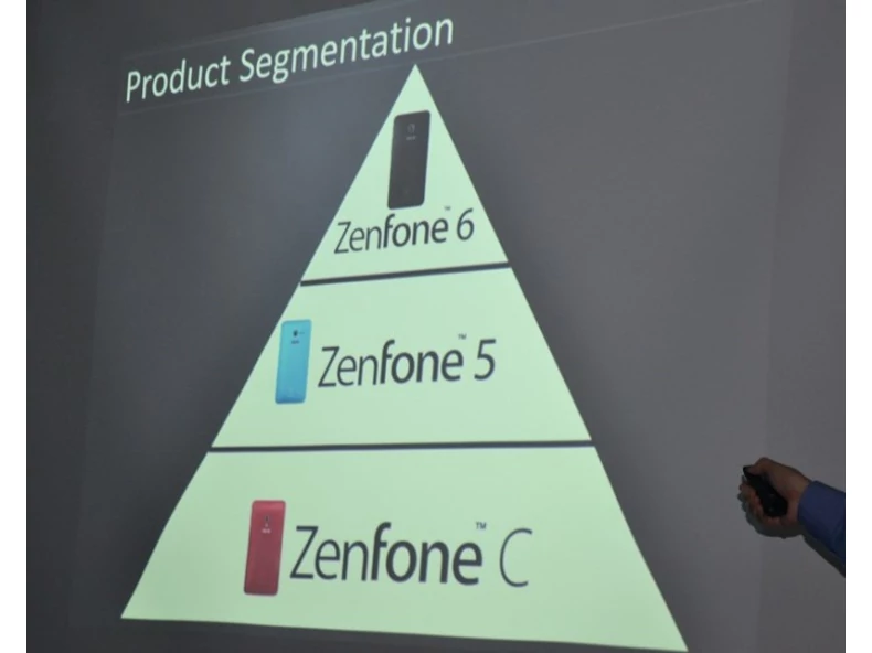 Februárban debütál az Asus mobilok legújabb üdvöskéje a ZenFone C