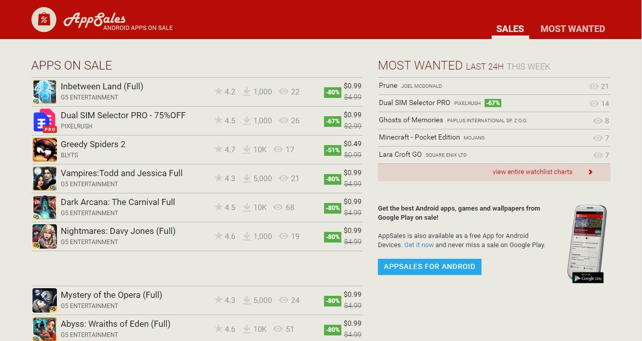 AppSales Weboldal