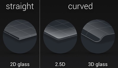 Mi-Note-2.5D-glass