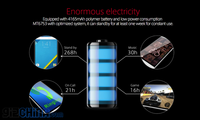 Elephone P8000