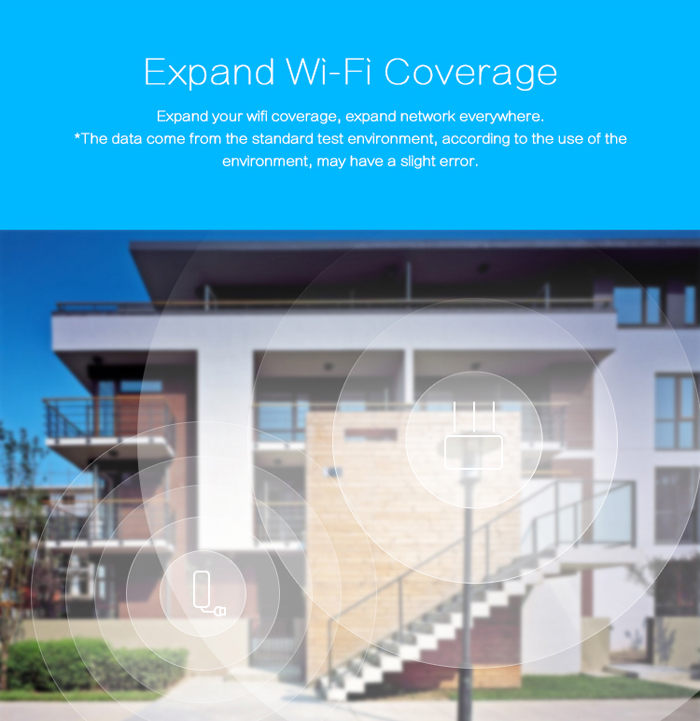 WiFi+ WiFi jelerősítő