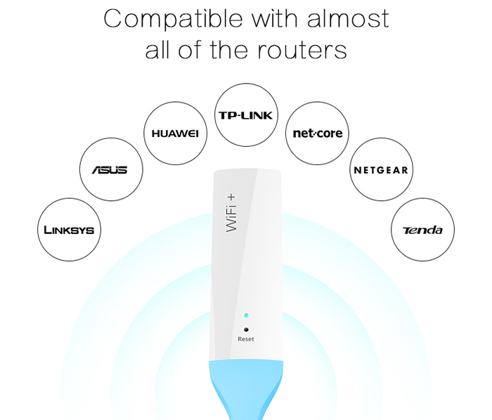 WiFi+ WiFi jelerősítők 3