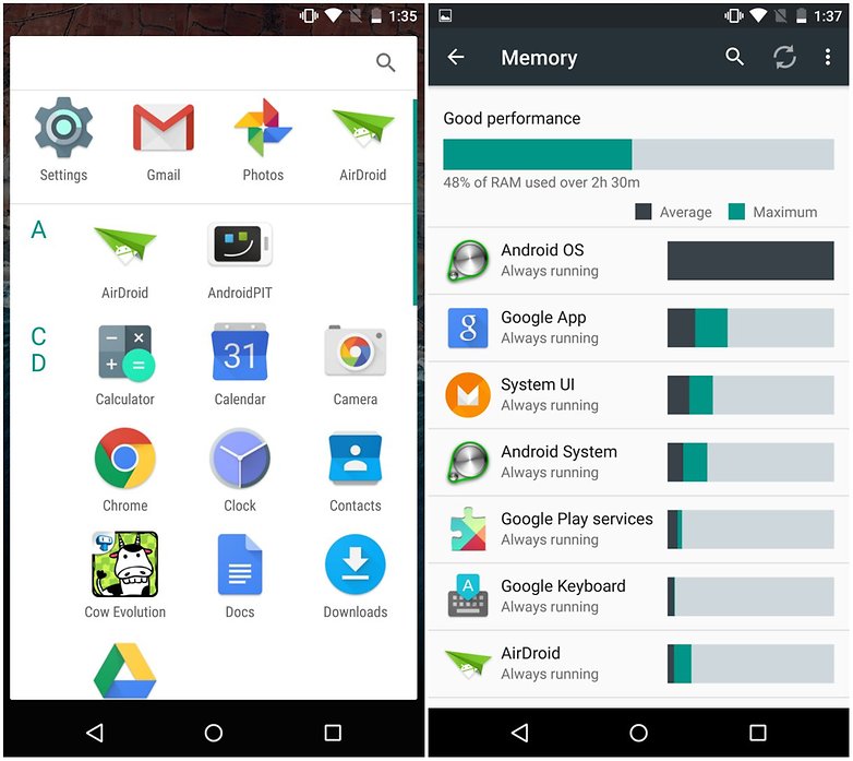 android m