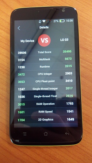 blackview zeta benchmark