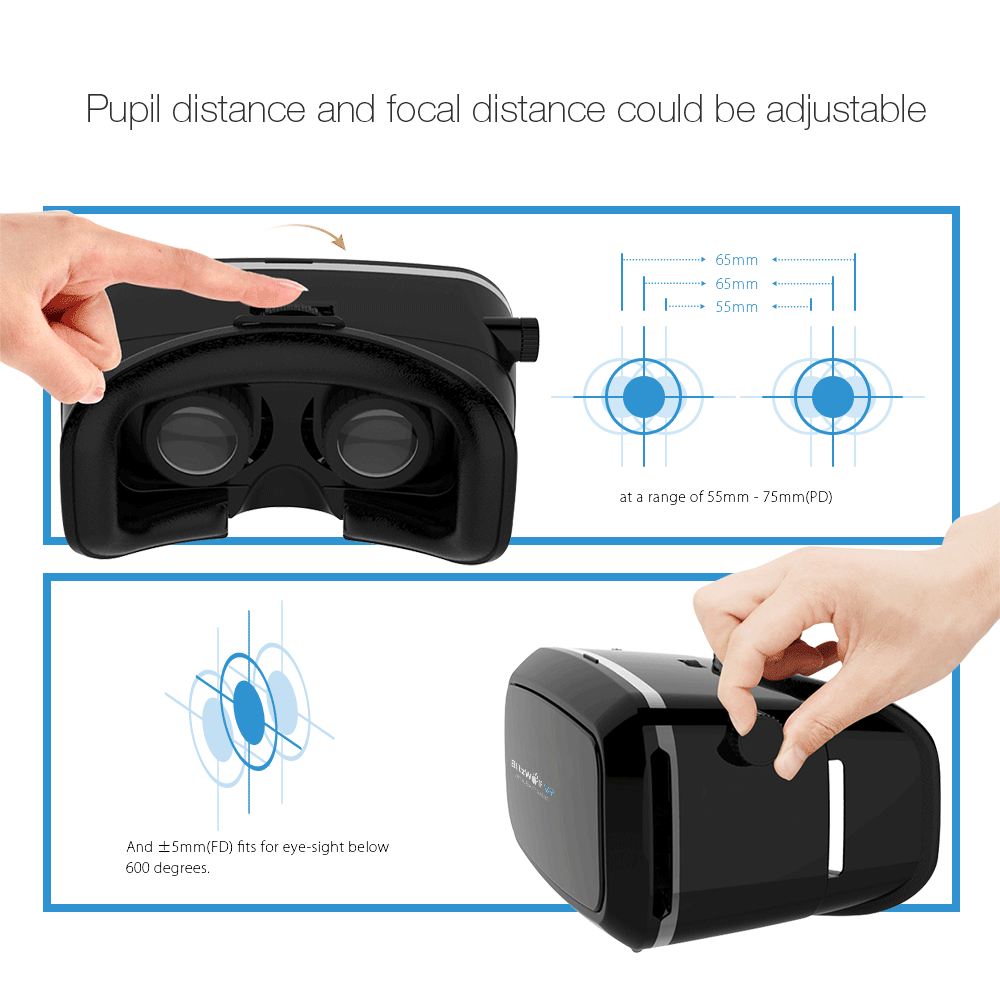 blitzwolf vr