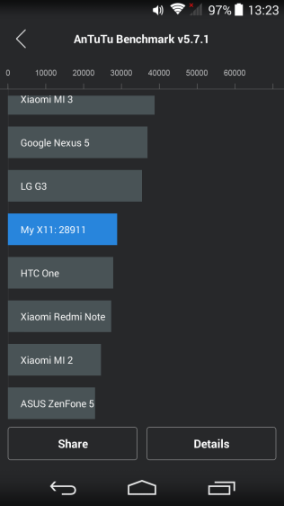 cubot x11 geekbench