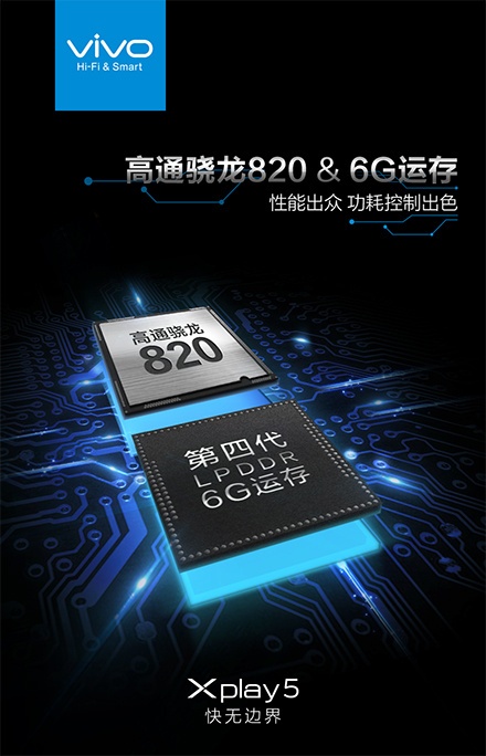 Vivo Xplay 5