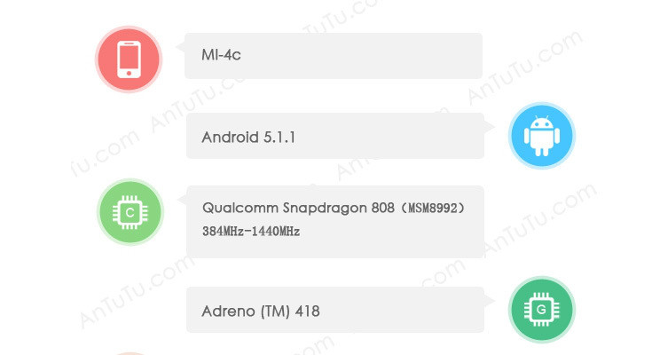 xiaomi mi4c