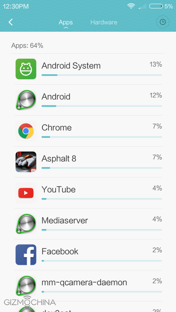 xiaomi-redmi-3-pro-akkumulator