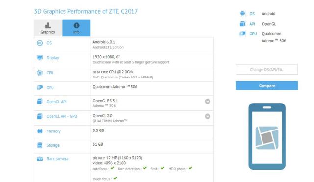 zte-axon-max2-01