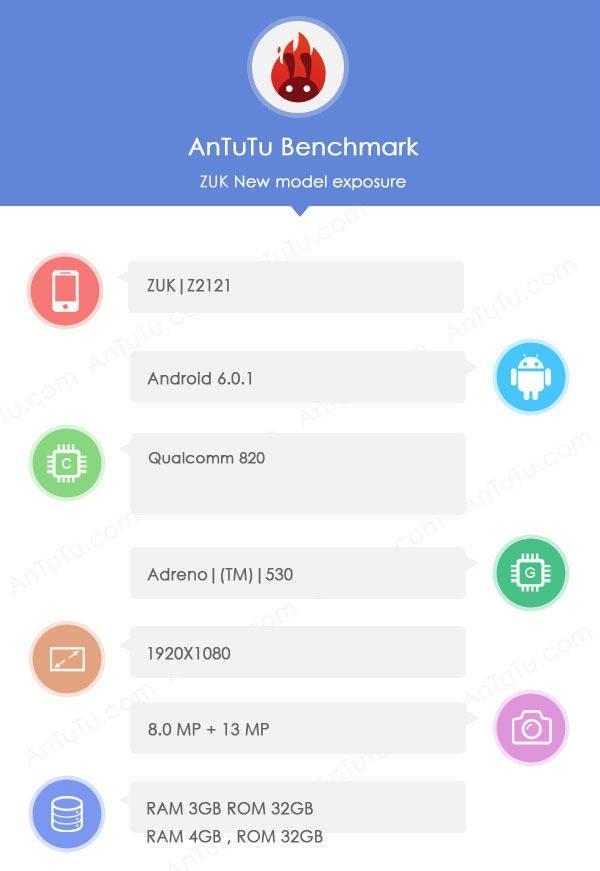 zuk z2pro test
